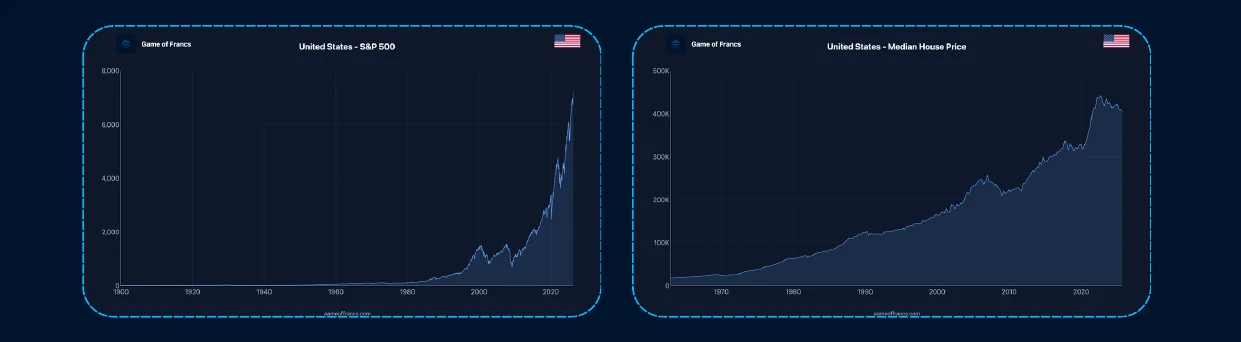 #4 - Central Banks And The Fallacious 2% Target — chart